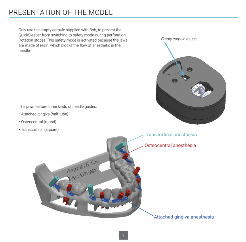 The Complete QuickSleeper System - Effective, Profound and Instant LA, Pain Free Dentistry